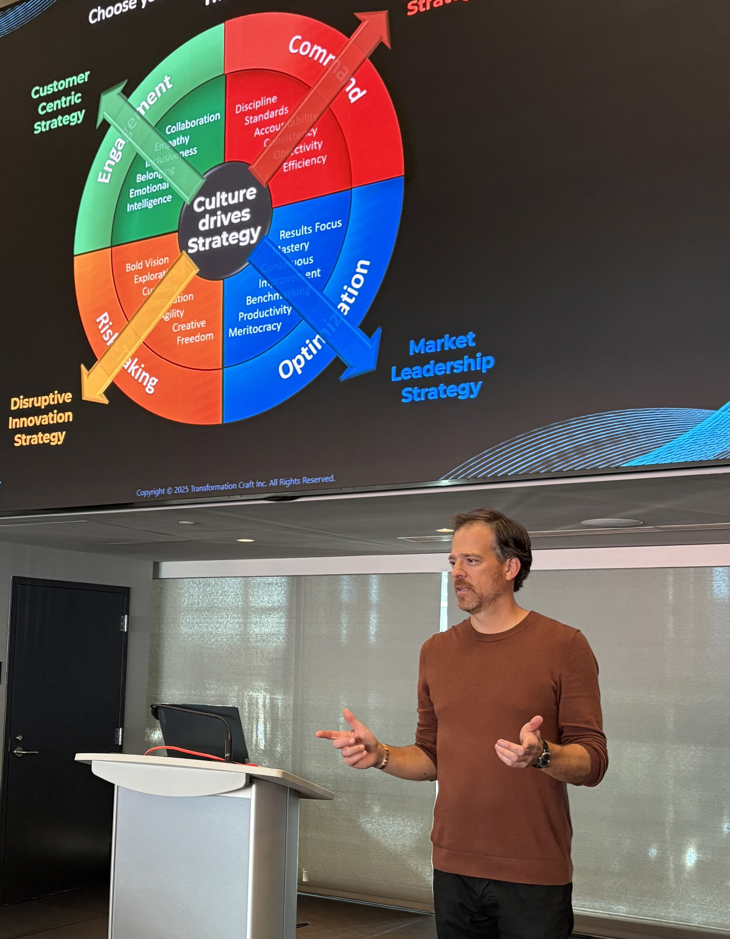 Presenting the Culture Core material on stage at the Boston SIM Technology Leadership meeting.